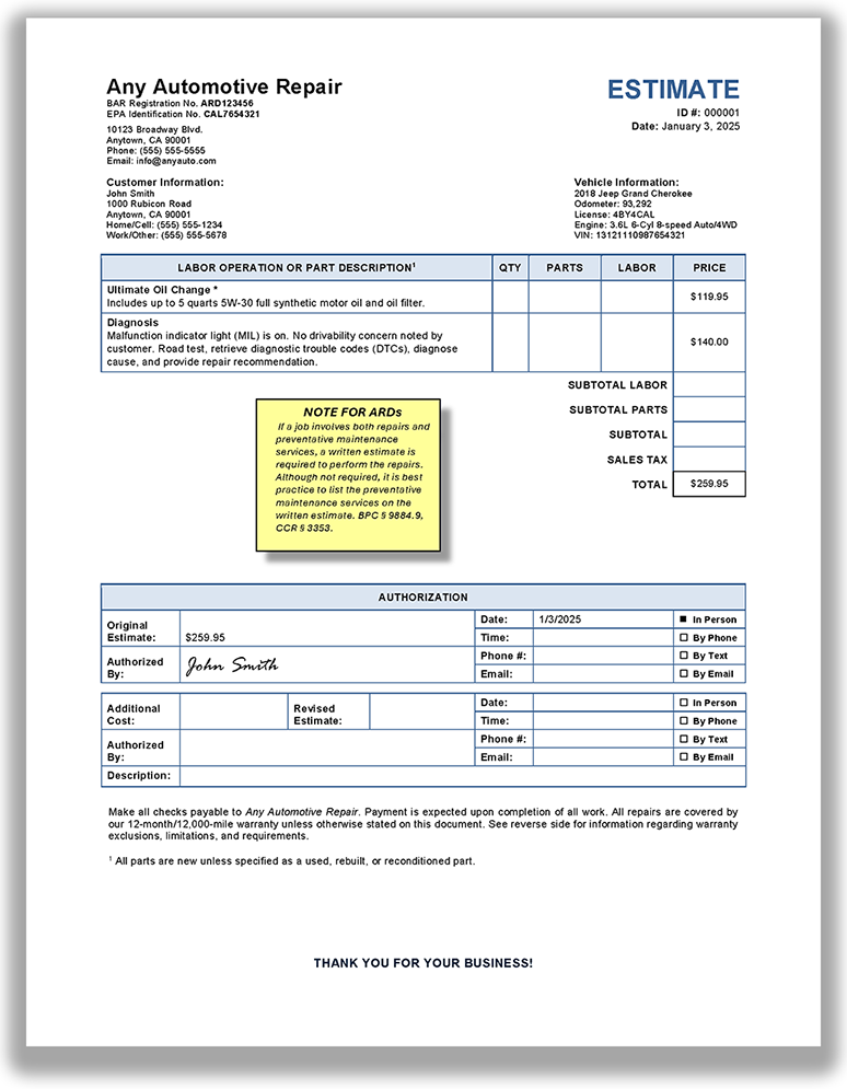 Sample Estimate